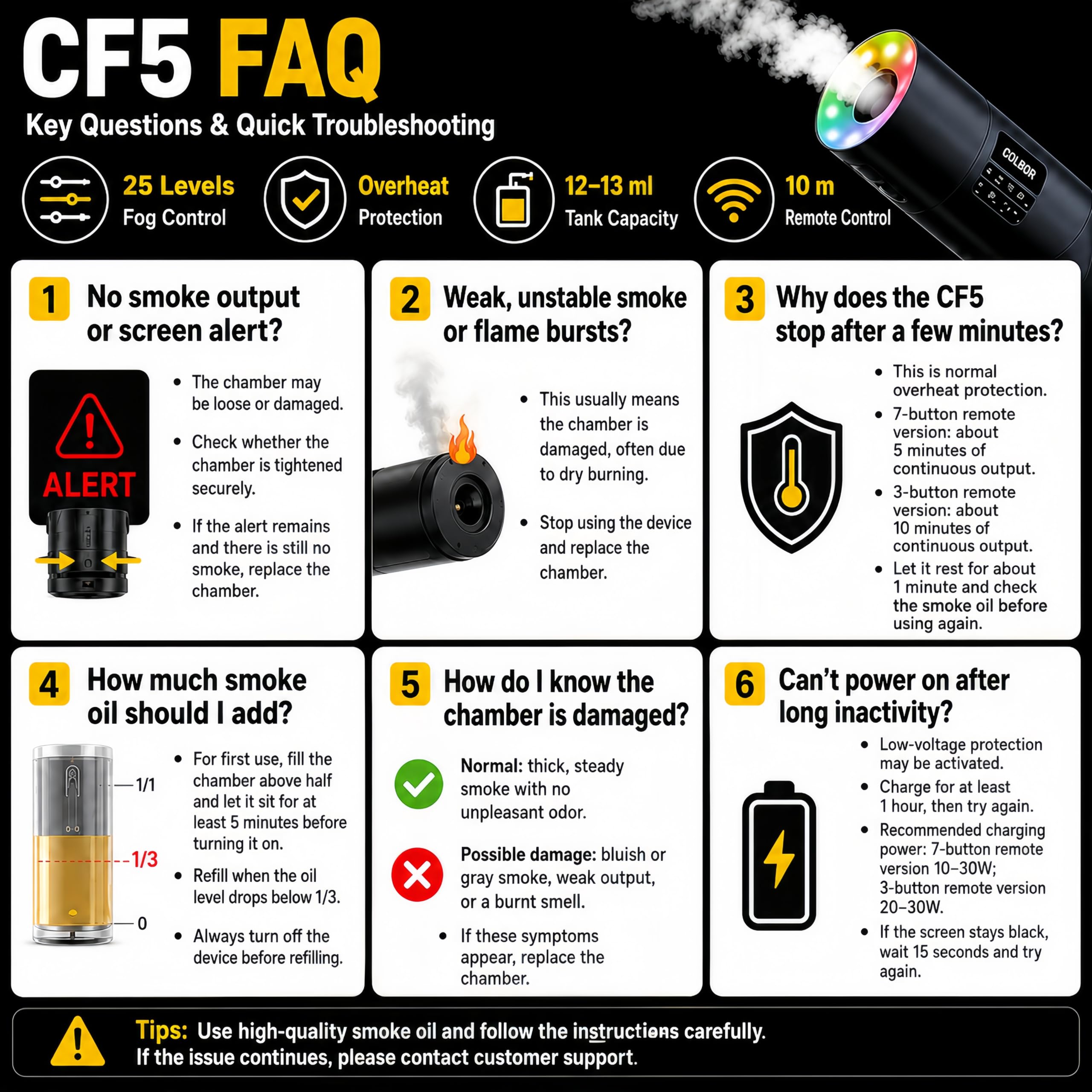 Amazon | Colbor CF5 ポータブルフォグマシン 磁気RGBカラーライト付き